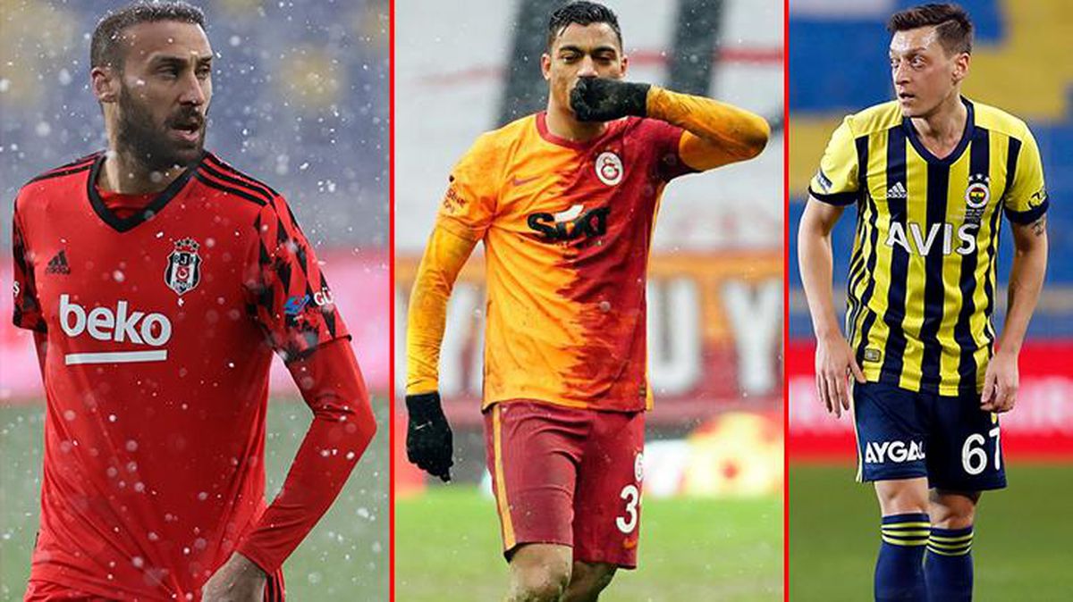 Uluslararası Spor Araştırmaları Merkezi, Süper Lig'de Beşiktaş'ın şampiyon olacağını iddia etti