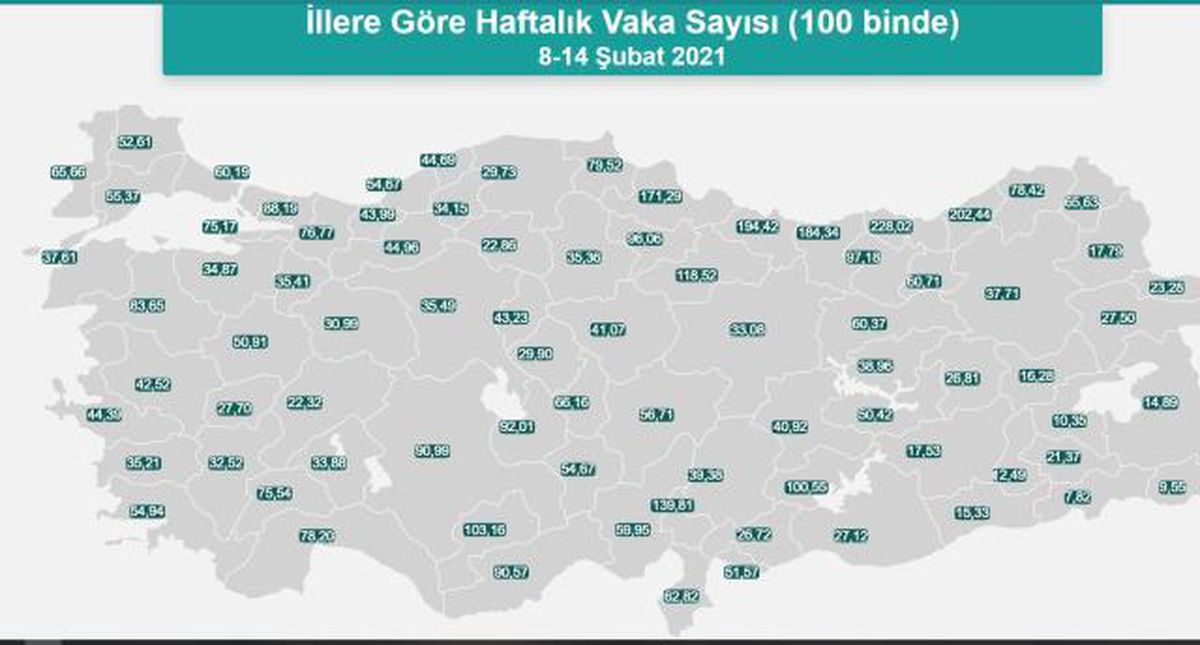 İl il vaka sayısı ne kadar? İl bazında vaka sayısı ne kadar? Koronavirüs il sıralaması nedir?