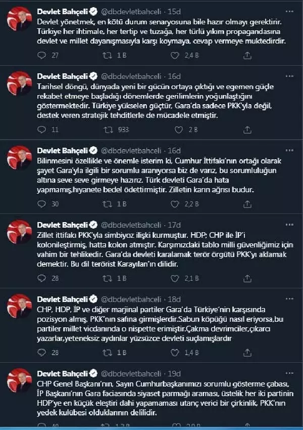 Bahçeli: Türk devleti Gara'da hata yapmamış, hıyanete bedel ödettirmiştir Bahçeli: Türk devleti Gara'da hata yapmamış, hıyanete bedel ödettirmiştir