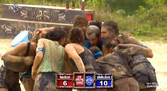 Survivor 18 Şubat ödül oyununu hangi takım kazandı? Survivor ödül oyunu ödülü neydi? Ünlüler mi kazandı Gönüllüler mi? Survivor 18 Şubat ödül oyununu hangi takım kazandı? Survivor ödül oyunu ödülü neydi? Ünlüler mi kazandı Gönüllüler mi?