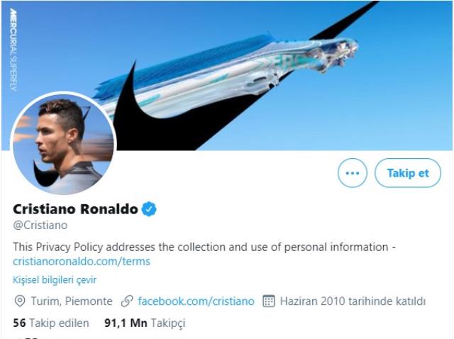 Reaching 500 million followers on three different social media accounts, Ronaldo earns $ 50 million annually from Instagram