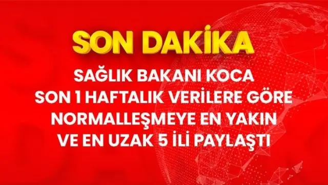 Yasaklar kalkıyor mu? Cumhurbaşkanı Erdoğan'dan önemli açıklama! İşte son dakika kabine toplantısı açıklamaları... Yasaklar kalkıyor mu? Cumhurbaşkanı Erdoğan'dan önemli açıklama! İşte son dakika kabine toplantısı açıklamaları...
