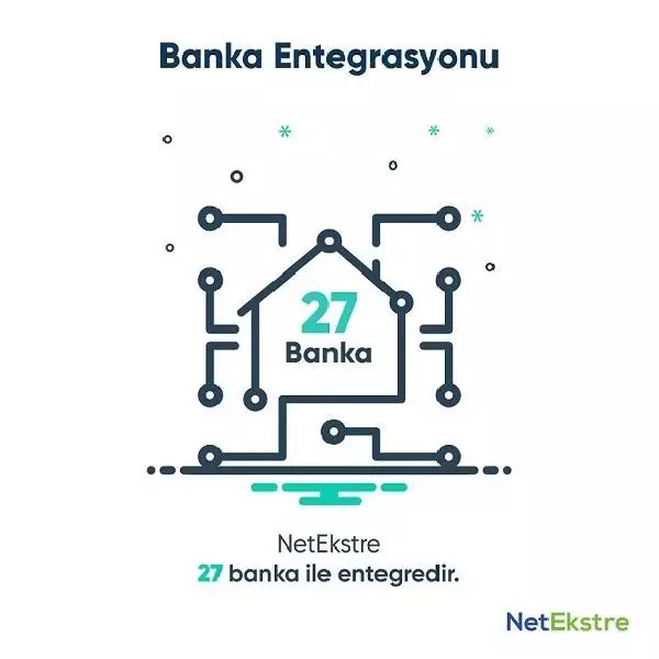 NetEkstre, çalıştığı firma sayısını yüzde 330 büyüttü NetEkstre, çalıştığı firma sayısını yüzde 330 büyüttü