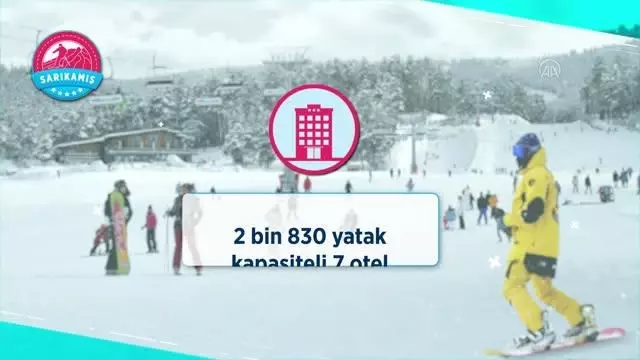(VİDEO-GRAFİK) KIŞ TURİZMİNİN GÖZDE MERKEZLERİ - Kristal kar üzerinde kayağın adresi: Cıbıltepe (VİDEO-GRAFİK) KIŞ TURİZMİNİN GÖZDE MERKEZLERİ - Kristal kar üzerinde kayağın adresi: Cıbıltepe