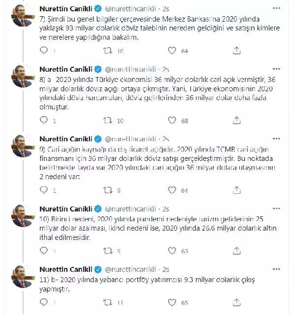 AK Parti'li Canikli'den 'rezerv' açıklamalarına tepki
