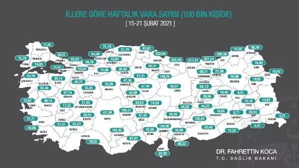 Son dakika haber | Bakan Koca: Vaka sayısında bazı illerimizde belirgin artış var Son dakika haber | Bakan Koca: Vaka sayısında bazı illerimizde belirgin artış var