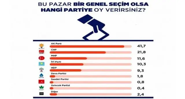 HDP baraja takıldı HDP baraja takıldı