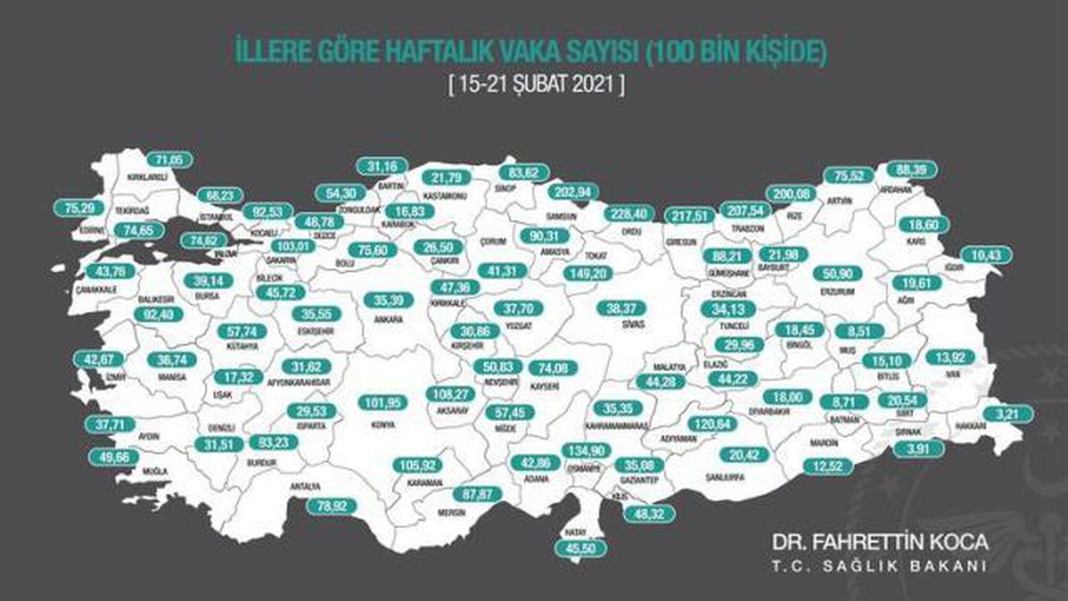 İl il vaka sayısı ne kadar oldu? İl il korona haritası! Koronavirüs il sıralaması nedir? Bakan Koca, il il korona vaka sayılarını açıkladı