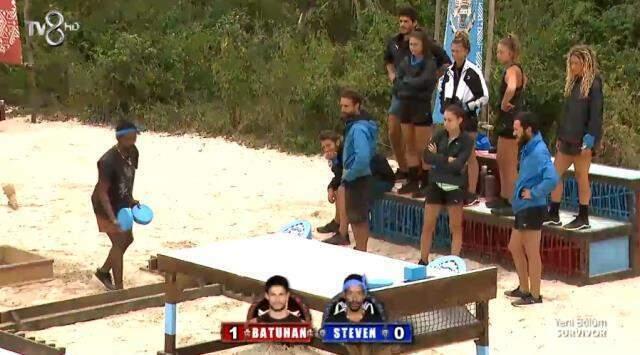 Survivor sembol oyununu kim kazandı? Ödül ne? 23 Şubat kadınlarda ve erkeklerde sembolü kim kazandı, performans ödülü kim kazandı? Ödülü kim aldı? Survivor sembol oyununu kim kazandı? Ödül ne? 23 Şubat kadınlarda ve erkeklerde sembolü kim kazandı, performans ödülü kim kazandı? Ödülü kim aldı?
