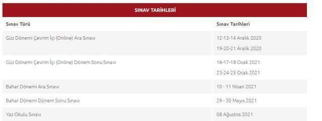 2021 AÖF Bahar Dönemi online olur mu? AÖF Bahar Dönemi sınav takvimi nedir? 2021 AÖF Bahar Dönemi online olacak mı? 2021 AÖF Bahar Dönemi online olur mu? AÖF Bahar Dönemi sınav takvimi nedir? 2021 AÖF Bahar Dönemi online olacak mı?