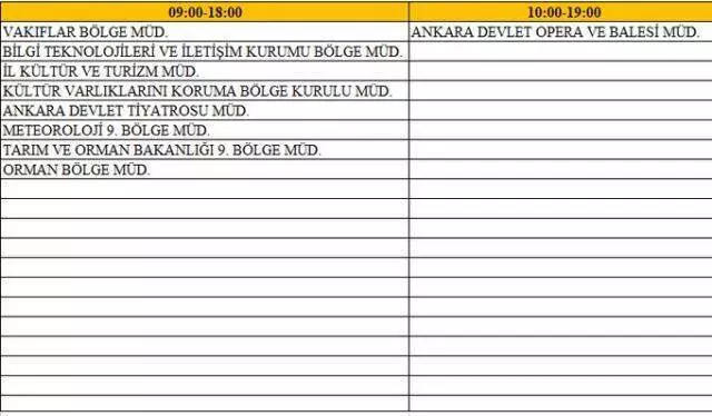 Ankara'da 4 farklı mesai saati uygulanmasına geçildi Ankara'da 4 farklı mesai saati uygulanmasına geçildi