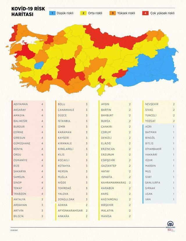 Kafası karışanlar dikkat! İşte madde madde kalkan kısıtlamaların tablosu