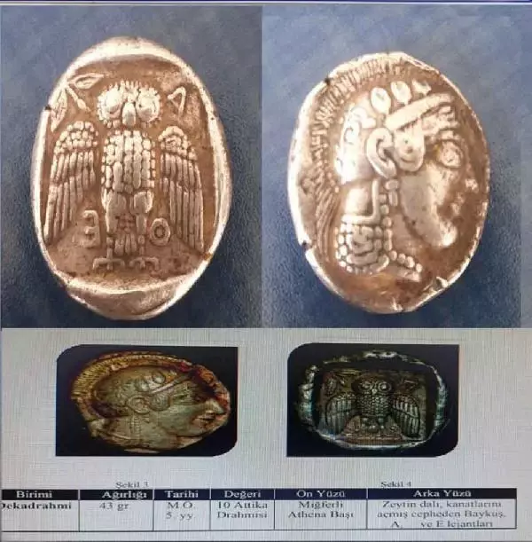 Operasyonda ele geçirilen sikkeden dünyada sadece 42 adet var: 6 gözaltı Operasyonda ele geçirilen sikkeden dünyada sadece 42 adet var: 6 gözaltı
