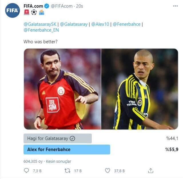 FIFA's 'Hagi or Alex?'  Brazilian football player completed his vote ahead