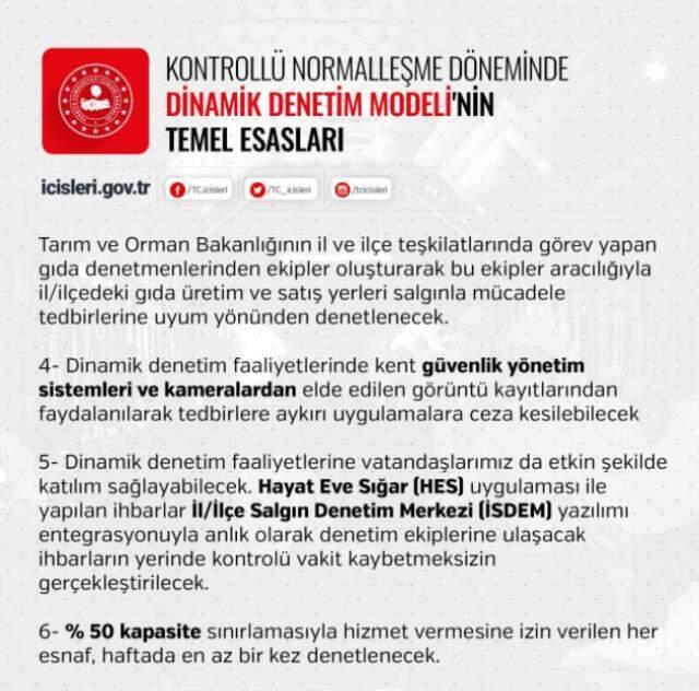 İçişleri Bakanlığından 81 ile korona tedbirlerine yönelik 'Dinamik Denetim Süreci' konulu genelge gönderildi