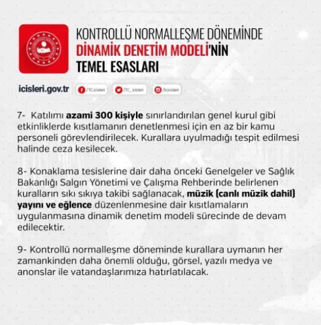 İçişleri Bakanlığından 81 ile korona tedbirlerine yönelik 'Dinamik Denetim Süreci' konulu genelge gönderildi