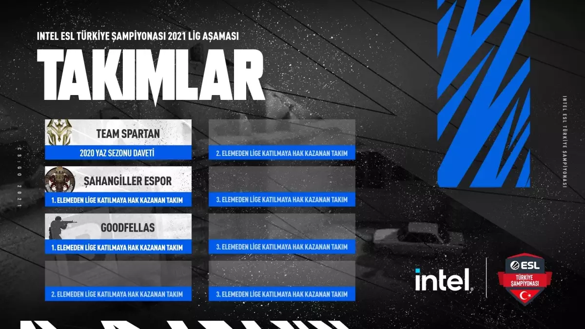 intel esl turkiye cs go sampiyonasi