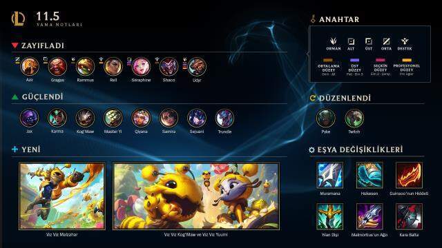 League of Legends için yeni bir güncelleme duyurusu geldi: LoL 11.5 yama notları