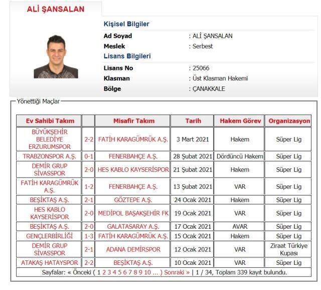 Ali Şansalan kimdir? Ali Şansalan nereli? Hakem Ali Şansalan'ın kariyeri ve yönettiği maçlar! Ali ŞAnsalan hangi takımlı?