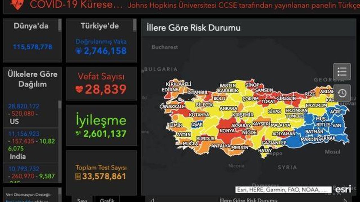 Dünya koronavirüs tablosu! 5 Mart Cuma dünyada Covid-19 korona vaka sayısı, vefat sayısı, iyileşen sayısı ve son durum nedir?