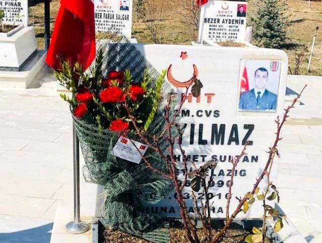 Korgeneral Erbaş'la yürek yakan detay! 'Keşke bizde şehit olabilsek' dedikten 1,5 saat sonra kaza oldu Korgeneral Erbaş'la yürek yakan detay! 'Keşke bizde şehit olabilsek' dedikten 1,5 saat sonra kaza oldu