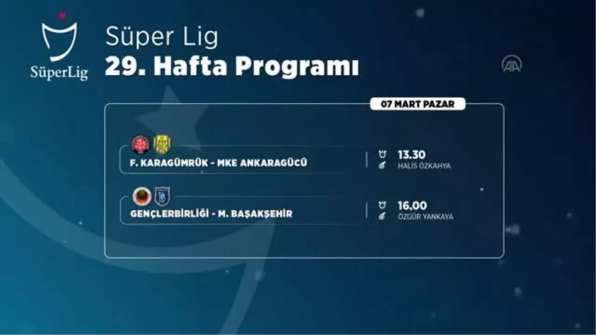 (VİDEO-GRAFİK) - Süper Lig'de 29. haftanın programı