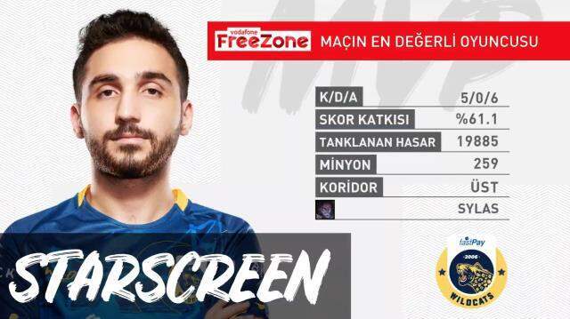Vodafone FreeZone Şampiyonluk Ligi 7. Hafta 2. Gün MVP'leri!
