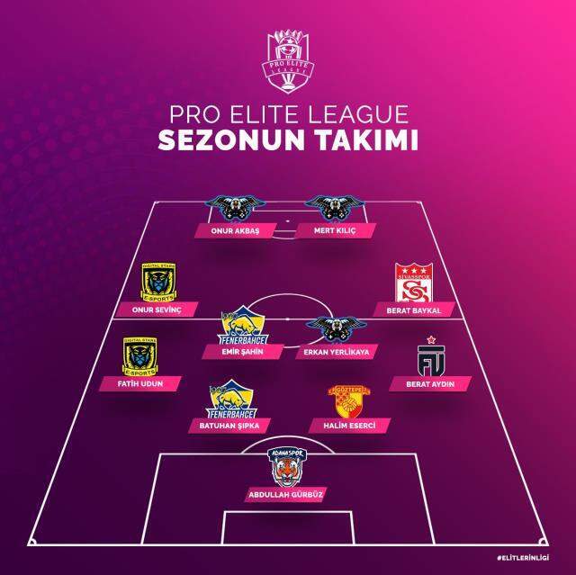Pro Elite League 3. Sezonun en iyi takımı
