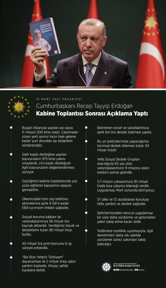 Son Dakika! Cumhurbaşkanı Erdoğan: Mevcut normalleşme uygulamaları bir süre daha devam edecek