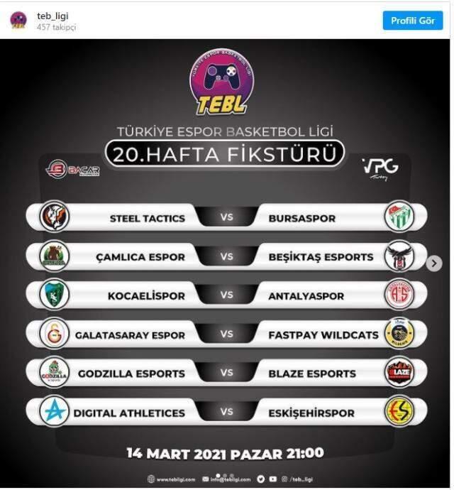 Türkiye Espor Basketbol Ligi 20, 21. ve 22. hafta karşılaşmaları başlıyor! Türkiye Espor Basketbol Ligi 20, 21. ve 22. hafta karşılaşmaları başlıyor!