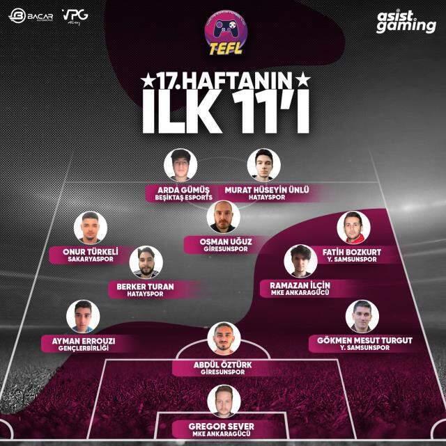 Türkiye Espor Futbol Ligi'nde haftanın en değerli 11'i belli oldu