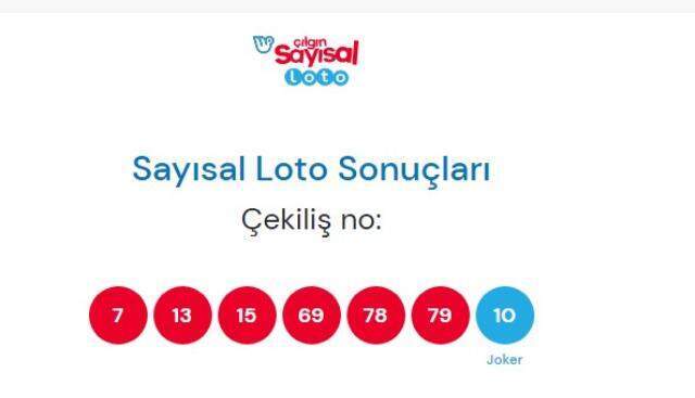 Sayısal Loto bilet sorgulama! Sayısal Loto çekiliş sonuçları belli oldu! 21 Aralık Milli Piyango Online Sayısal Loto sonuçları açıklandı!