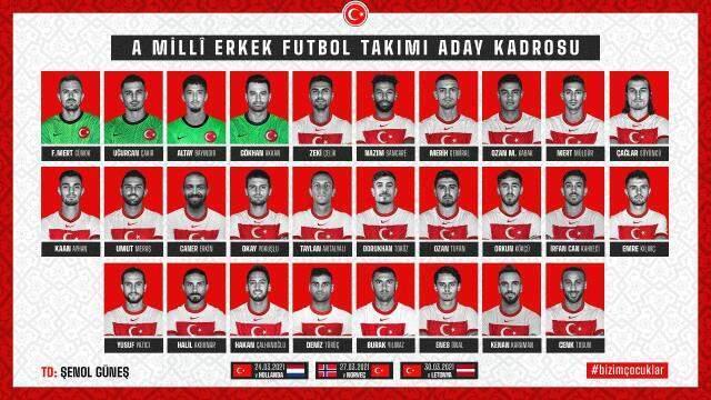 Son Dakika: A Milli Takım aday kadrosu belli oldu! Kadroda iki sürpriz isim var