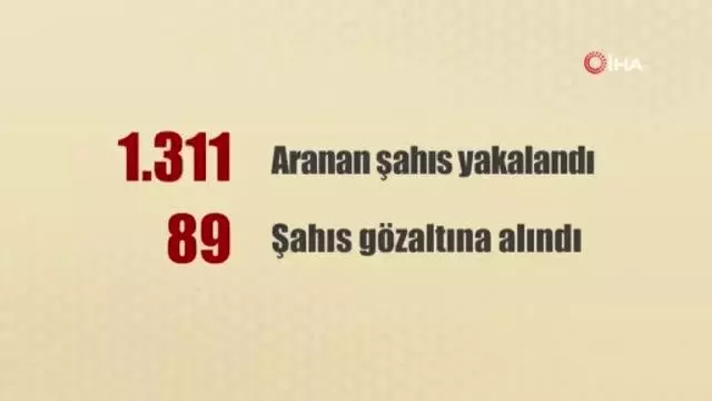Yurt genelinde 'Türkiye Güven Huzur Uygulaması' gerçekleştirildi Yurt genelinde 'Türkiye Güven Huzur Uygulaması' gerçekleştirildi