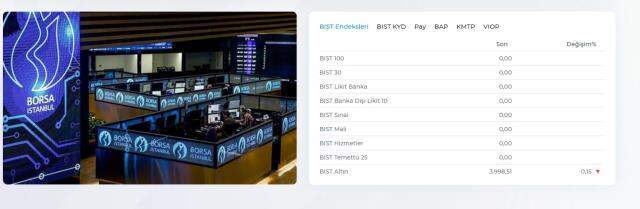 Borsa neden açılmadı?