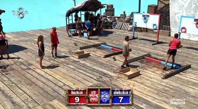 Survivor 22 Mart ödül oyununu hangi takım kazandı, kim kazandı? Survivor ödül oyunu ödülü ne? Survivor ödül yemeği ne?