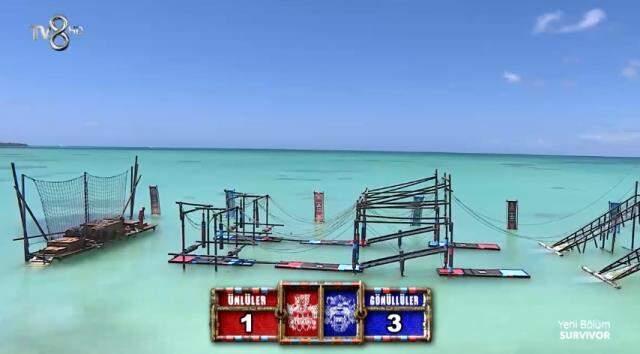 Survivor 22 Mart ödül oyununu hangi takım kazandı, kim kazandı? Survivor ödül oyunu ödülü ne? Survivor ödül yemeği ne?