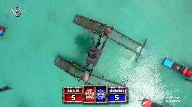 Survivor 22 Mart ödül oyununu hangi takım kazandı, kim kazandı? Survivor ödül oyunu ödülü ne? Survivor ödül yemeği ne?