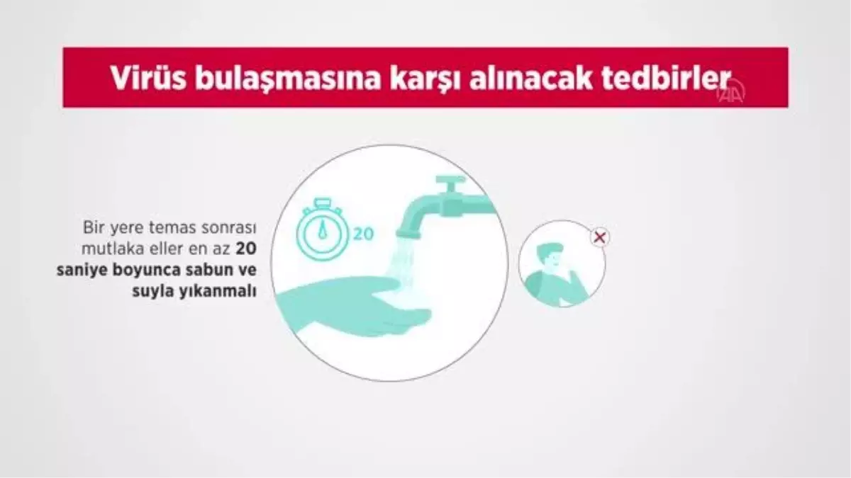 Son dakika haberleri: (VİDEO-GRAFİK)Koronavirüse nerede ve nasıl yakalanıyoruz?
