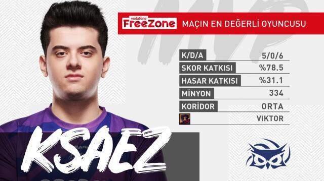 Vodafone FreeZone Şampiyonluk Ligi 9. Hafta 2. Gün MVP'leri!