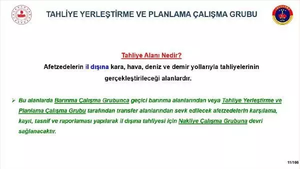 İSTANBUL'DA 1.5 MİLYON KİŞİ İÇİN 5 BİN 599 AFET TOPLANMA ALANI? OLASI DEPREMDE İSTANBUL'U TAHLİYE PLANI HAZIR İSTANBUL'DA 1.5 MİLYON KİŞİ İÇİN 5 BİN 599 AFET TOPLANMA ALANI? OLASI DEPREMDE İSTANBUL'U TAHLİYE PLANI HAZIR