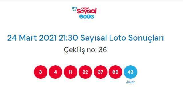 Sayısal Loto bilet sorgulama! Sayısal Loto çekiliş sonuçları belli oldu! 24 Mart Milli Piyango Online Sayısal Loto sonuçları açıklandı!