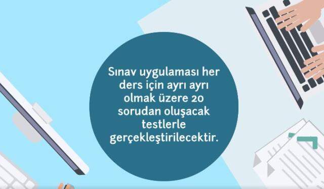 MEB AÖL online sınav girişi ekranı! Açık lise AÖL online sınavları nasıl ve nereden yapılacak? 2021 AÖL sınav tarihleri
