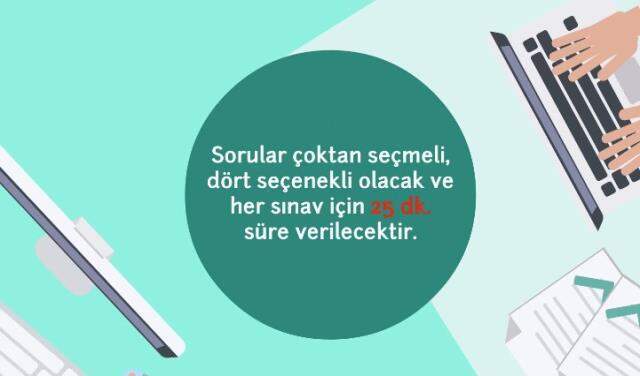 MEB AÖL online sınav girişi ekranı! Açık lise AÖL online sınavları nasıl ve nereden yapılacak? 2021 AÖL sınav tarihleri