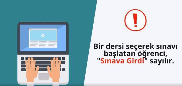 MEB AÖL online sınav girişi ekranı! Açık lise AÖL online sınavları nasıl ve nereden yapılacak? 2021 AÖL sınav tarihleri