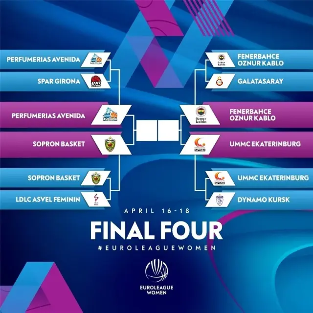 2021 Womens Final Four / Pac-12 Basketball: Stanford, Arizona make