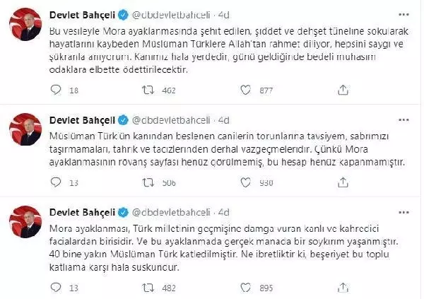 MHP Genel Başkanı Bahçeli'den Güney Kıbrıs Rum Yönetimi'nde camiye yönelik saldırıya tepki Açıklaması