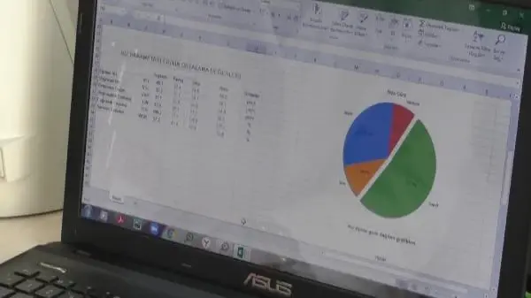 Elazığ'da yerli ve milli 'Görüntü Tabanlı Spermiogram Test Sistemi' geliştirildi Elazığ'da yerli ve milli 'Görüntü Tabanlı Spermiogram Test Sistemi' geliştirildi