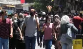 Koronavirüs riziko grubu değişen 64 ilin tedbirleri de değişti Koronavirüs riziko grubu değişen 64 ilin tedbirleri de değişti