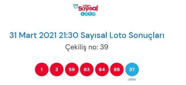 Çılgın Sayısal Loto sonuçları açıklandı! 31 Mart Çılgın Sayısal Loto sonuçlarına nereden bakılır? Sayısal Loto çekiliş sorgulama ekranı!